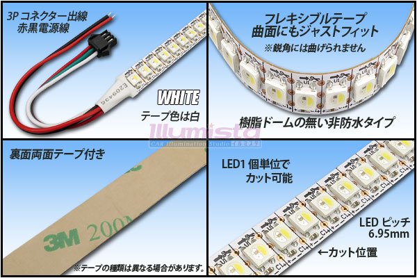 テープled 選び方 ショップ