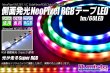 画像1: 側面発光 Neo Pixel RGBテープLED 1m/60LED (1)