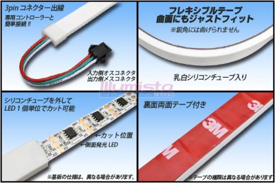 画像1: 側面発光 Neo Pixel RGBテープLED 1m/60LED