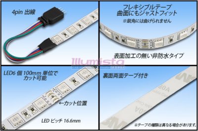 画像1: 24VテープLED 60LED/m 非防水 RGB 10m