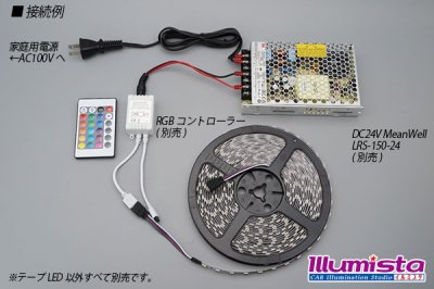 画像2: 24VテープLED 60LED/m 非防水 RGB 10m