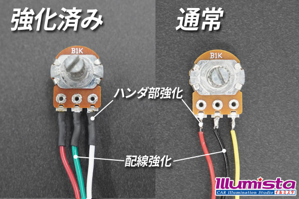 強化部分について